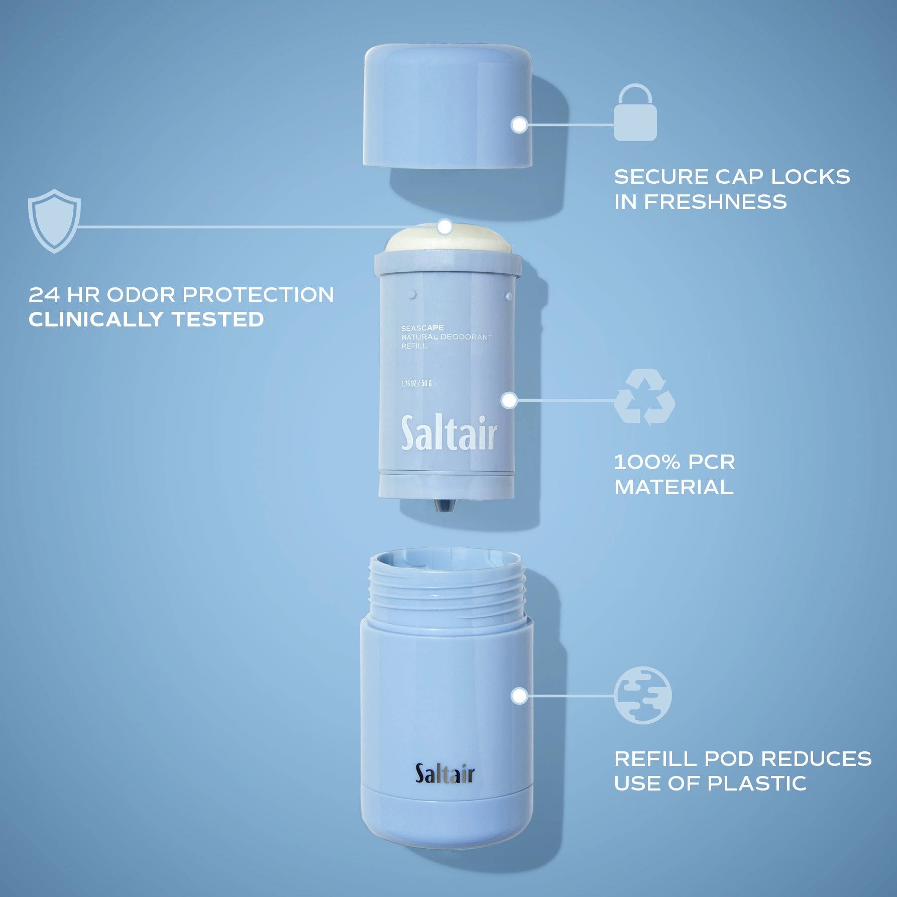 Seascape - Skincare Deodorant